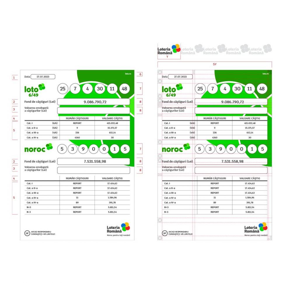 "Cu cine lucrați? Cu prostul, hoțul sau nebunul?" | Controverse online la noul logo al Loteriei Române în valoare de 250.000 de lei 861738