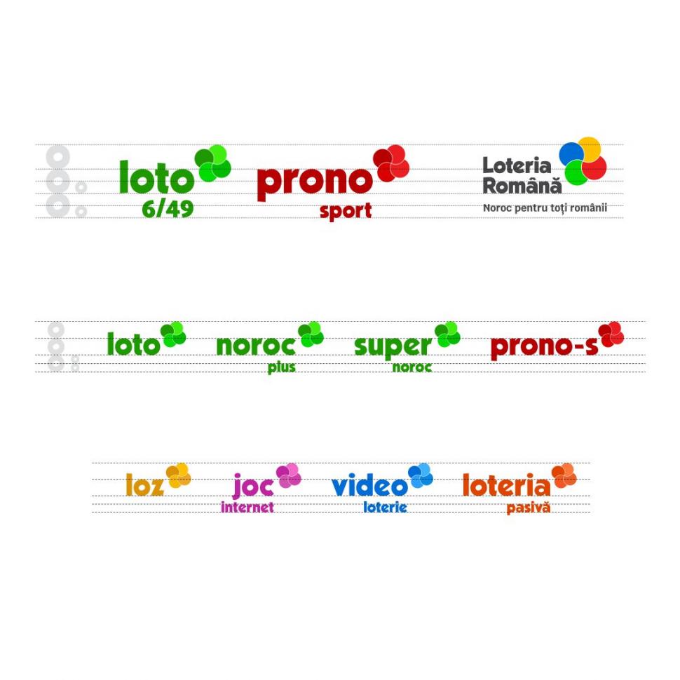 "Cu cine lucrați? Cu prostul, hoțul sau nebunul?" | Controverse online la noul logo al Loteriei Române în valoare de 250.000 de lei 861739