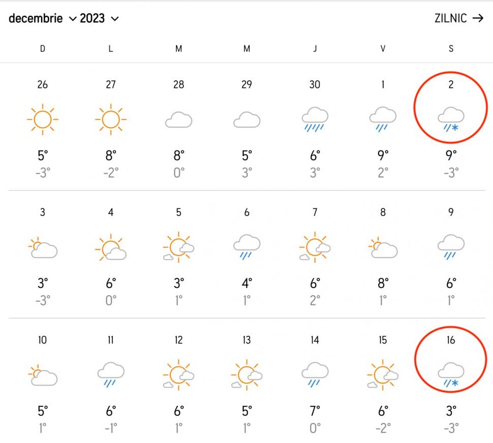 Data la care vine iarna oficial în România | Meteorologii Accuweather au anunțat când vom avea prima zăpadă în București 864996