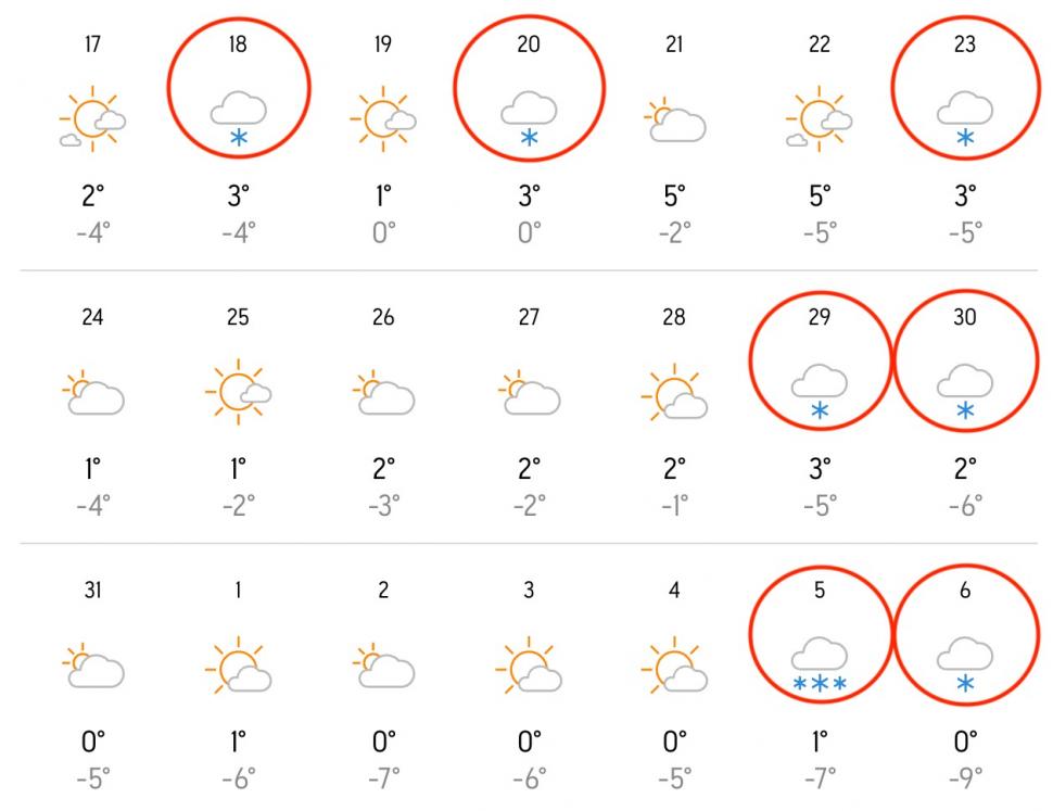 Data la care vine iarna oficial în România | Meteorologii Accuweather au anunțat când vom avea prima zăpadă în București 864997