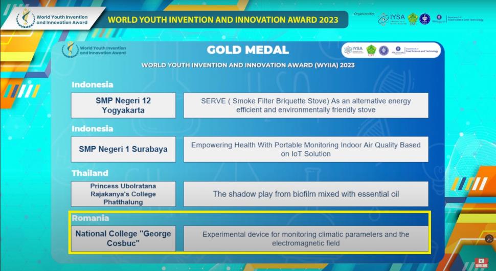 Un elev de 13 ani din Cluj a obținut aurul la competiția internațională de inventică -  WYIIA 2023, din Indonezia 865779