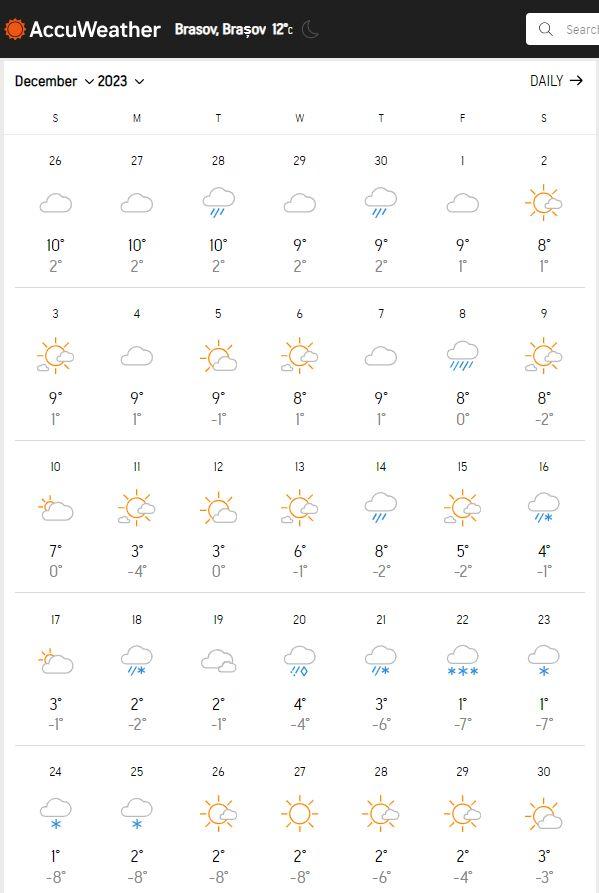 Meteorologii Accuweather au modificat prognoza meteo. Vom avea un Crăciun cum nu prea a mai fost în România, în ultimii ani 866203