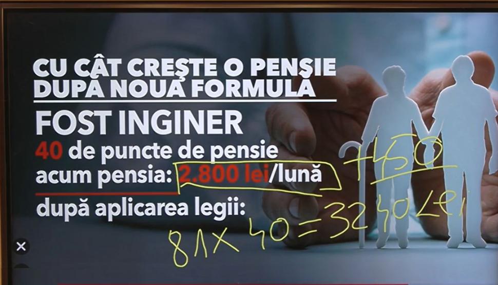 Formula simplă de calcul, care le arată românilor câţi bani în plus vor primi la pensie în 2024 866590