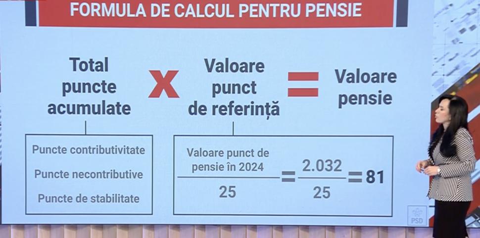 Calcule exclusive: Pensia pe care o va primi în 2024 un salariat cu 36 de ani de contributivitate | Explicaţiile ministrului Muncii 867677