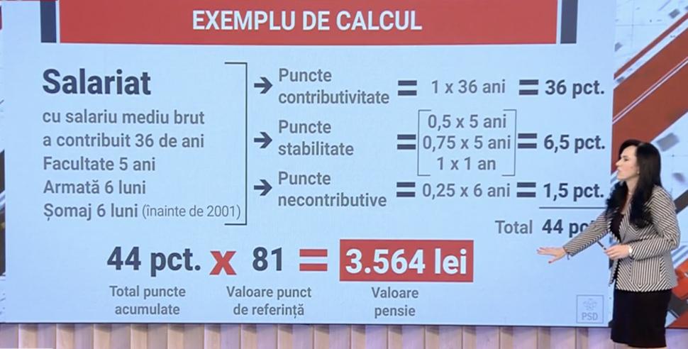 Calcule exclusive: Pensia pe care o va primi în 2024 un salariat cu 36 de ani de contributivitate | Explicaţiile ministrului Muncii 867678