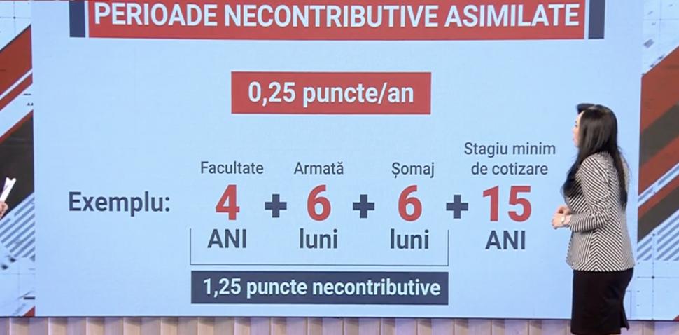 Pensii mai mari cu 40% pentru 3 milioane de pensionari. Ministrul Muncii anunță noua formulă de calcul  867665