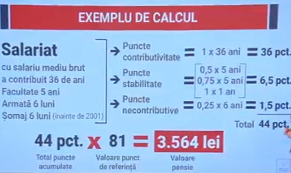 Românii care vor primi 100 de lei în plus la pensie, la majorarea din 2024. Doina Pârcălabu, calcule de ultimă oră 867917