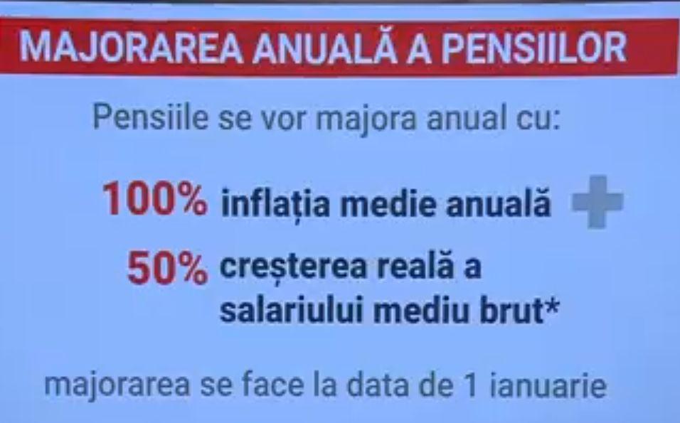 Românii care vor primi 100 de lei în plus la pensie, la majorarea din 2024. Doina Pârcălabu, calcule de ultimă oră 867918
