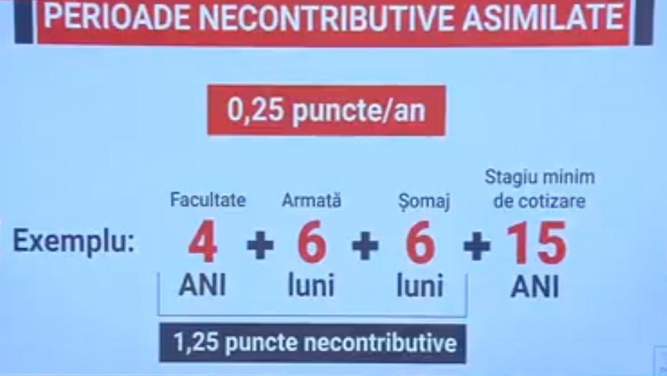 Românii care vor primi 100 de lei în plus la pensie, la majorarea din 2024. Doina Pârcălabu, calcule de ultimă oră 867919