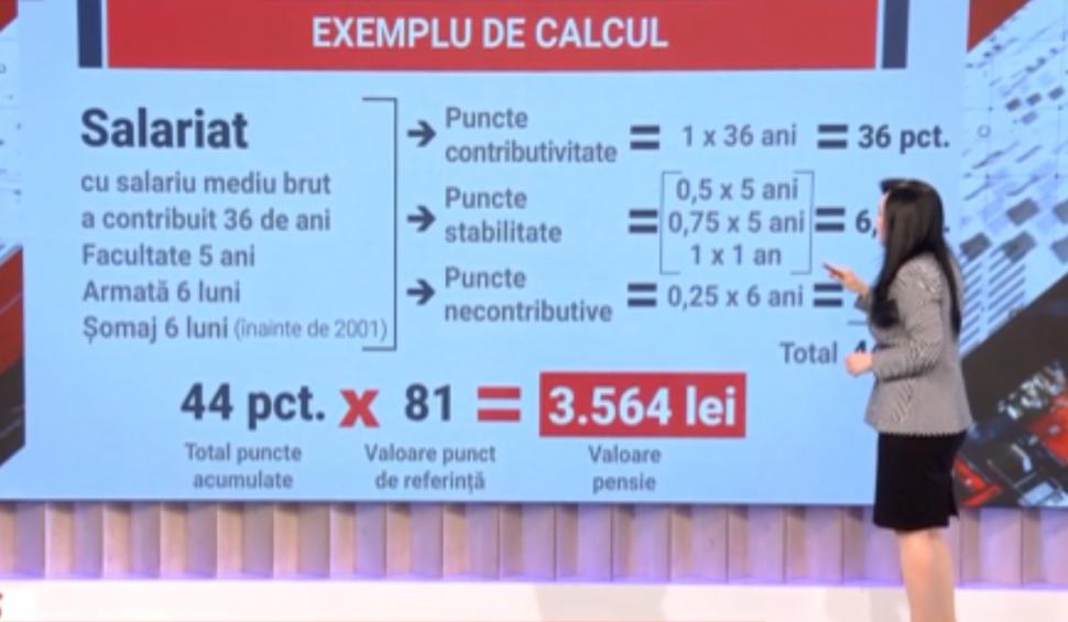 Românii care vor primi 100 de lei în plus la pensie, la majorarea din 2024. Doina Pârcălabu, calcule de ultimă oră 867921