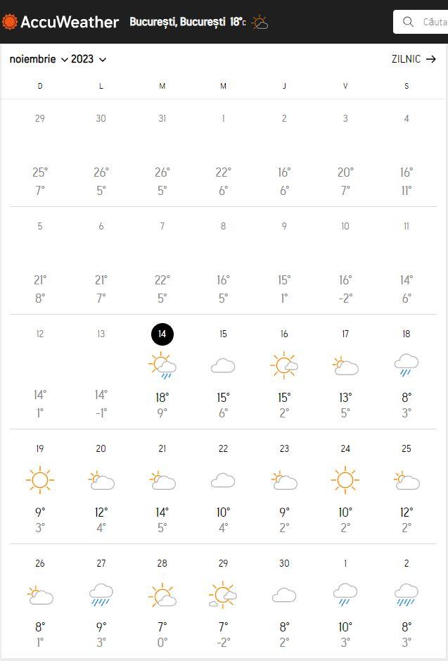 Accuweather a modificat prognoza meteo. Data la care va cădea prima zăpadă în București şi cum va fi vremea în noiembrie 869207