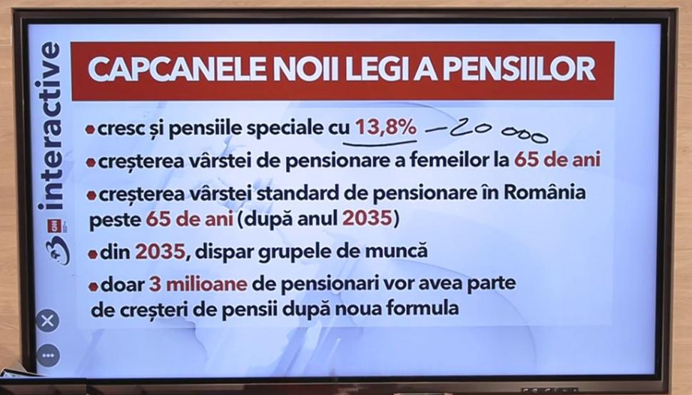 Capcanele din noua lege a pensiilor. Schimbările de care trebuie să ştie toţi pensionarii români 869554