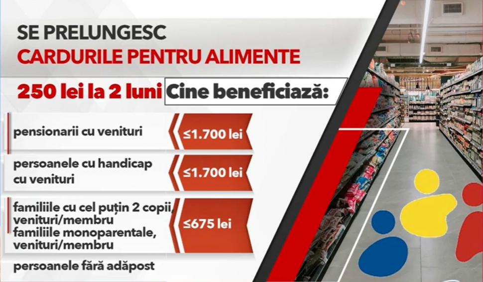 Ajutoarele care nu se mai dau din 2024. Aproape 2 milioane de români vor fi afectaţi de tăierea acestor vouchere 872187