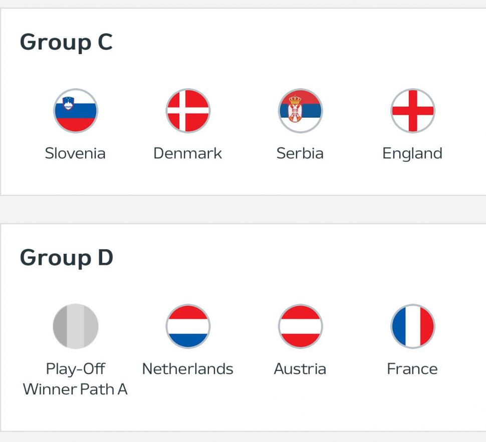 Au fost stabilite grupele EURO 2024. România îşi ştie toate adversarele 872841