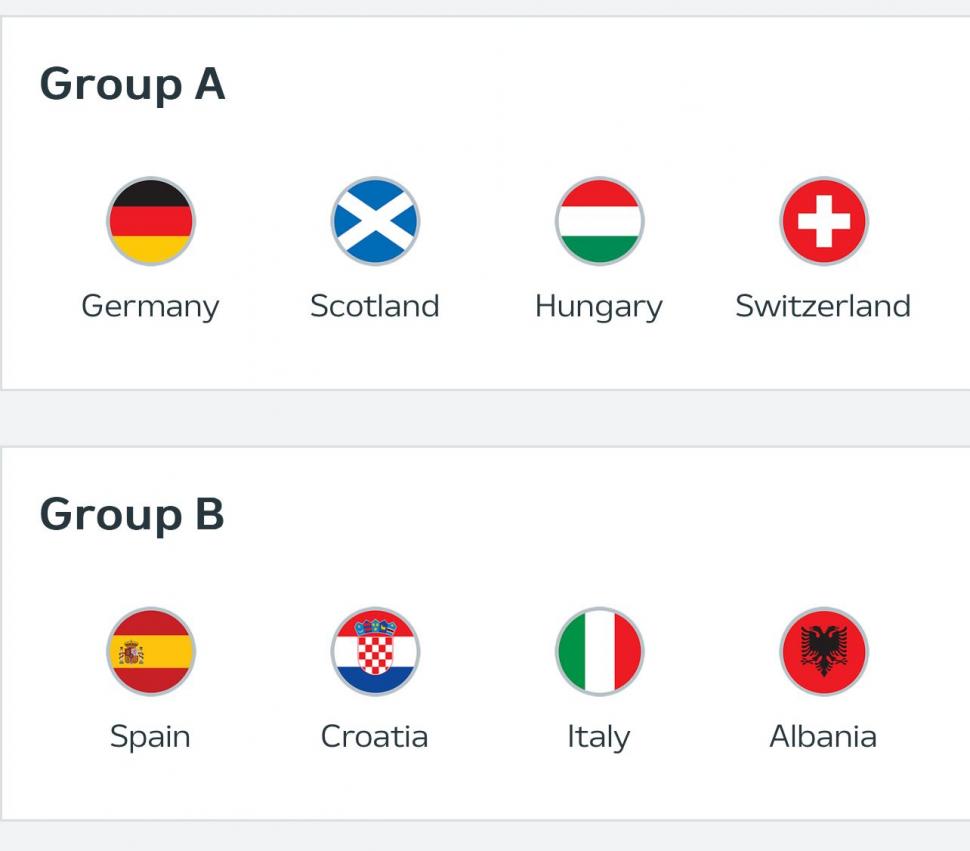 Au fost stabilite grupele EURO 2024. România îşi ştie toate adversarele 872842