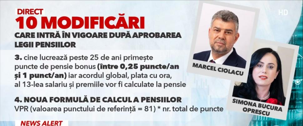 Pensionarii români care iau 1.500 de lei în plus la după majorare. Şeful Casei de pensii explică formula de calcul din noua lege: "Aici este cea mai mare noutate" 873145