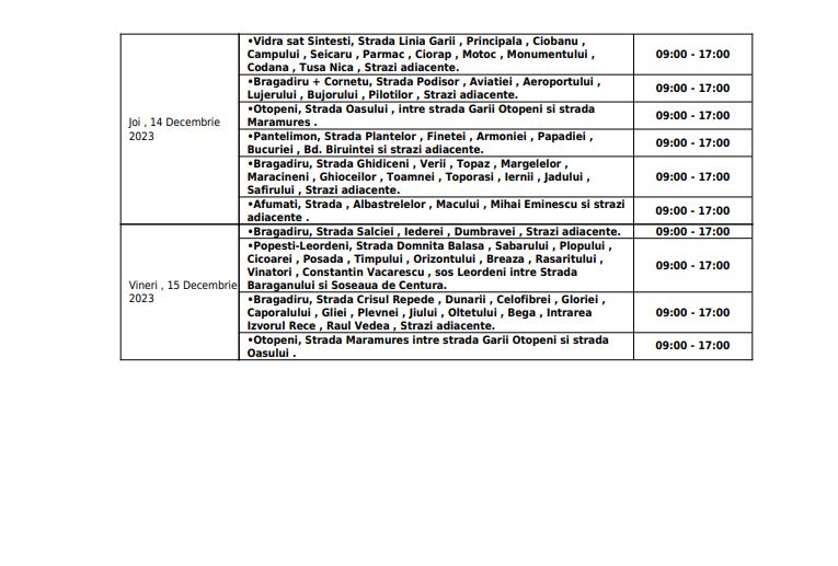 Întreruperi de curent în București, Giurgiu și Ilfov. Lista programărilor pentru săptămâna 11-15 decembrie 874348
