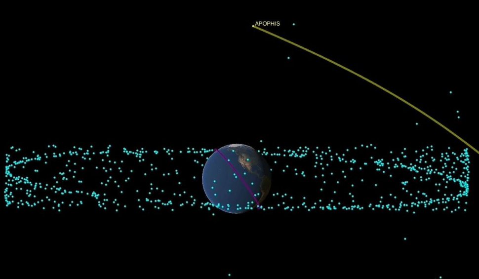 Alertă la NASA: a trimis o misiune spațială după Apophis, asteroidul care se va apropia de Pământ mai mult decât sateliții artificiali
