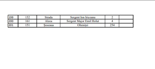 Lista cu blocurile din Sectorul 4 care vor avea panouri fotovoltaice | Peste 200 de imobile vor beneficia de acest privilegiu  881229
