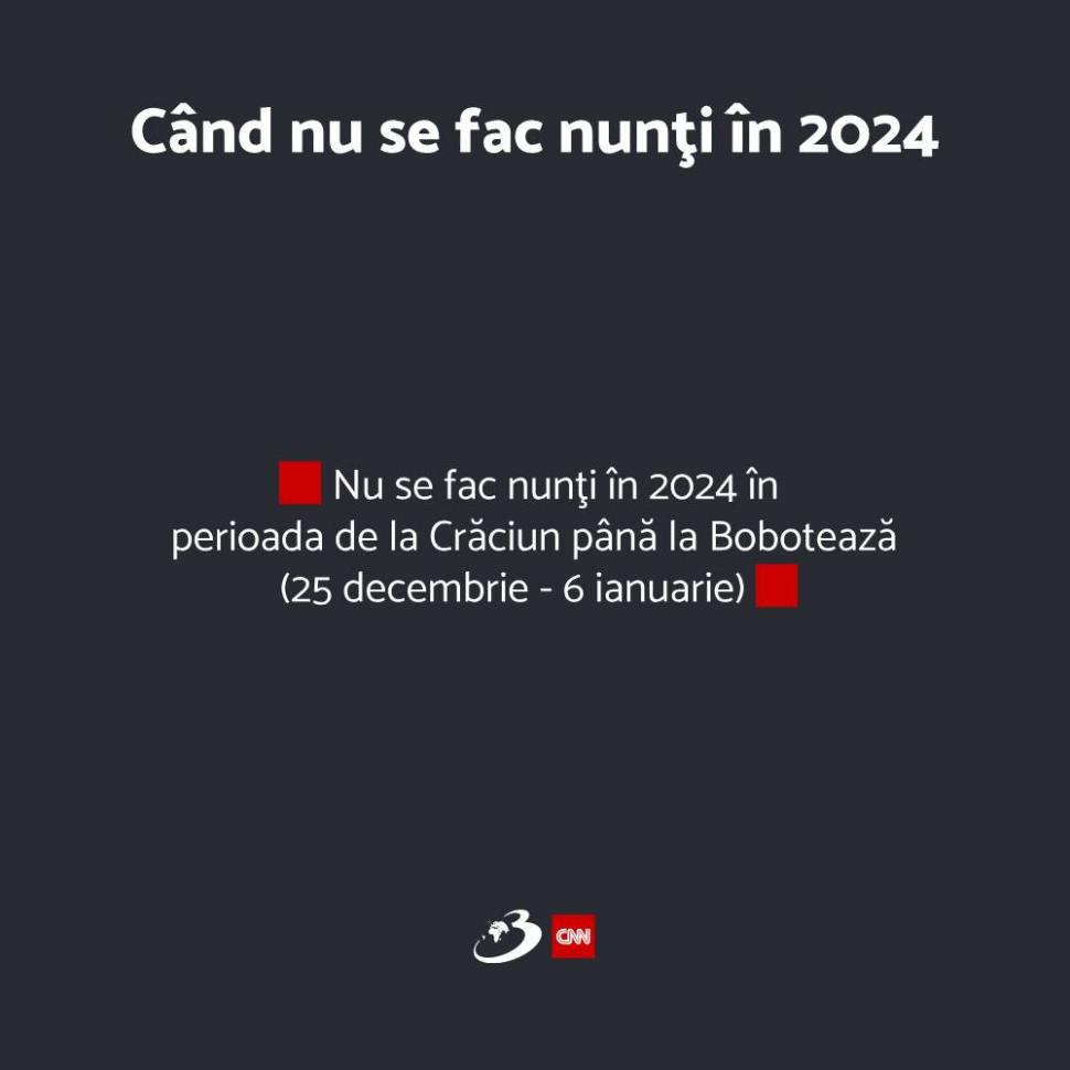 Când nu se fac nunţi în 2024. Calendar ortodox cu zilele în care se pot organiza cununii religioase 881699