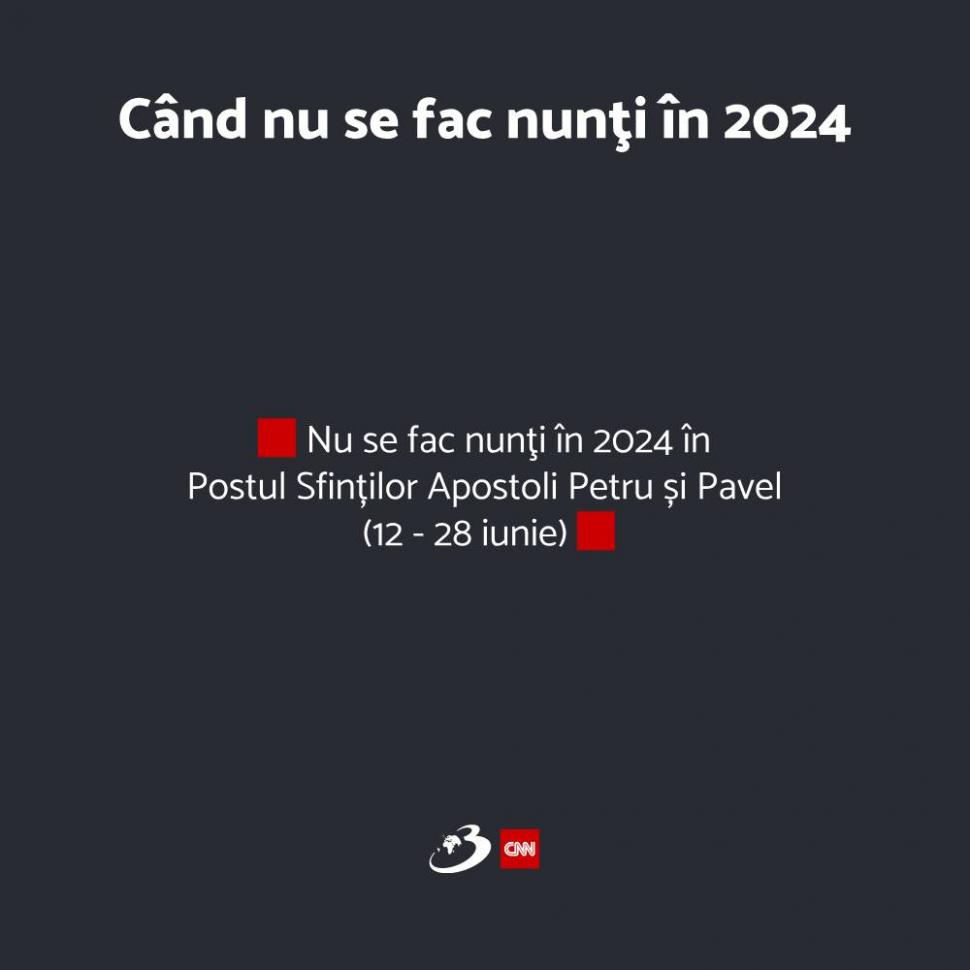 Când nu se fac nunţi în 2024. Calendar ortodox cu zilele în care se pot organiza cununii religioase 881700
