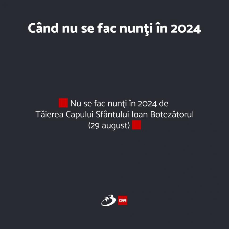 Când nu se fac nunţi în 2024. Calendar ortodox cu zilele în care se pot organiza cununii religioase 881702