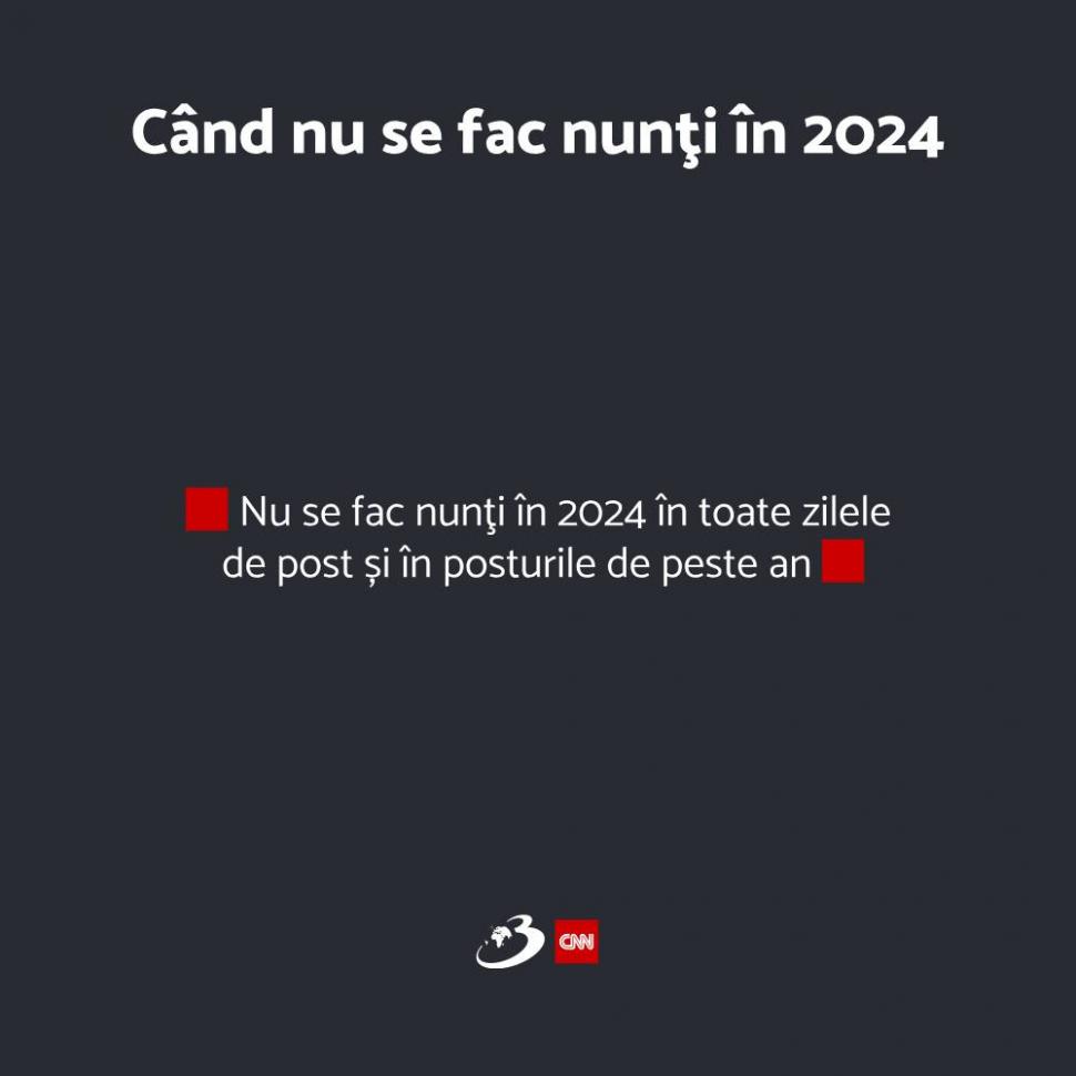 Când nu se fac nunţi în 2024. Calendar ortodox cu zilele în care se pot organiza cununii religioase 881704