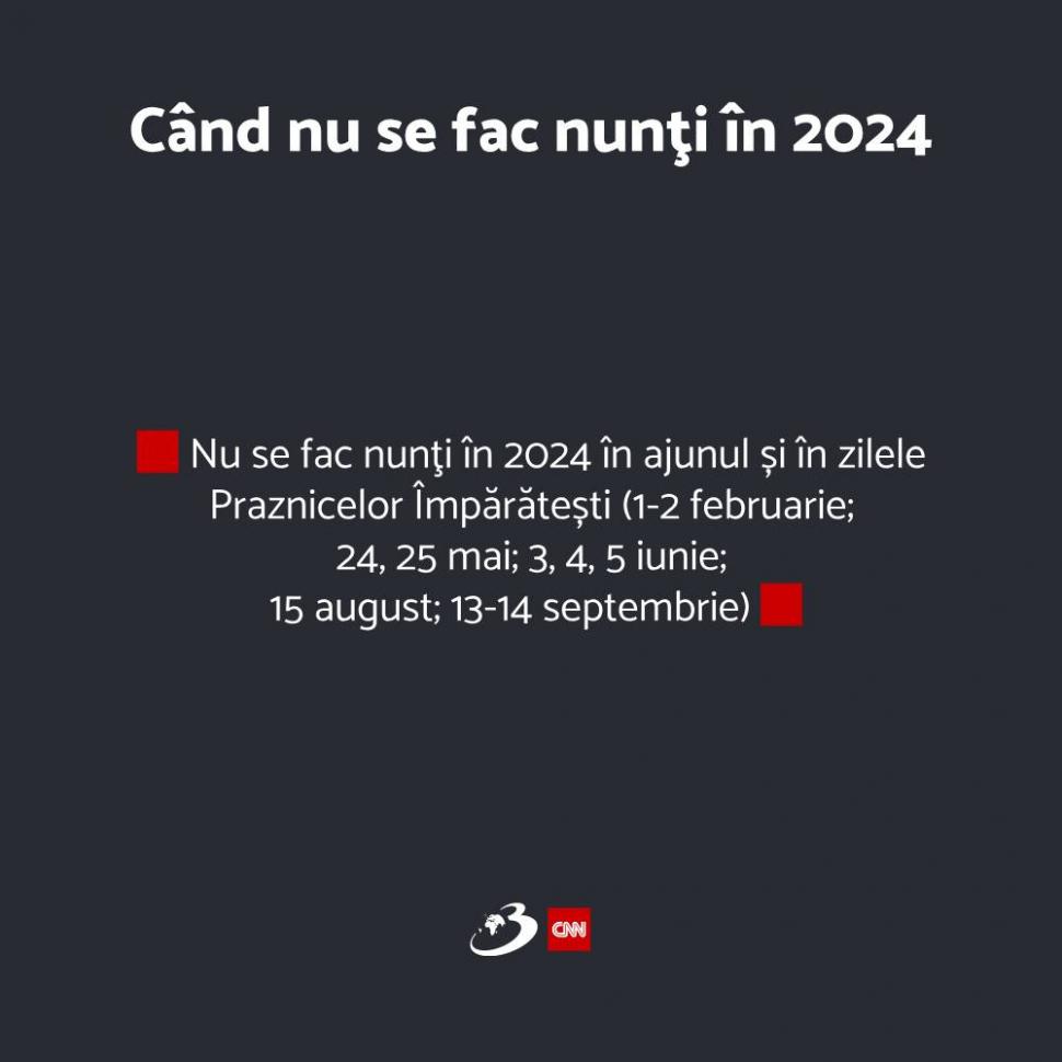 Când nu se fac nunţi în 2024. Calendar ortodox cu zilele în care se pot organiza cununii religioase 881705