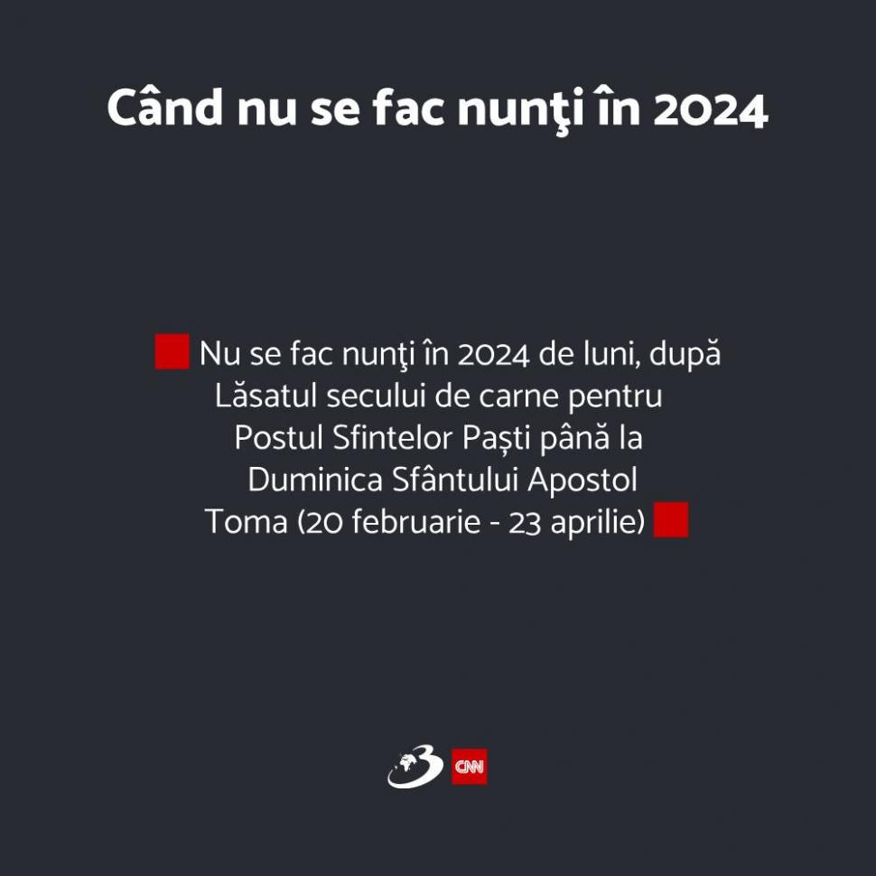 Când nu se fac nunţi în 2024. Calendar ortodox cu zilele în care se pot organiza cununii religioase 881706