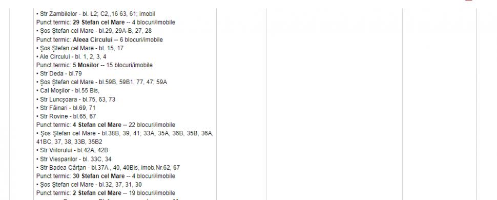 Peste 200 de blocuri din București, fără apă caldă și căldură. Lista zonelor afectate 882130