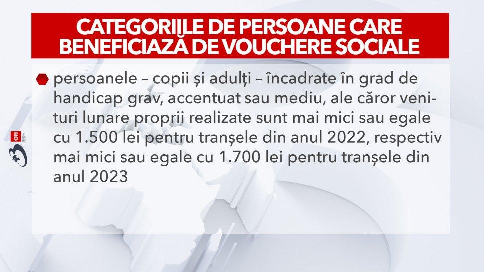 Cine sunt românii care vor beneficia de cardurile sociale în 2024! Adrian Câciu a făcut anunțul 882200