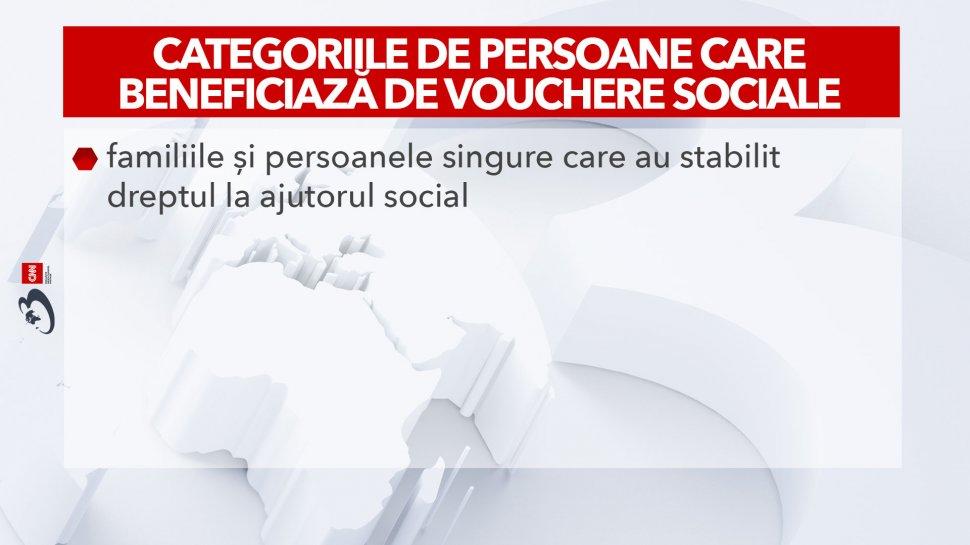Cine sunt românii care vor beneficia de cardurile sociale în 2024! Adrian Câciu a făcut anunțul 882203