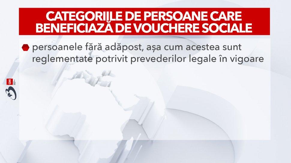 Cine sunt românii care vor beneficia de cardurile sociale în 2024! Adrian Câciu a făcut anunțul 882204