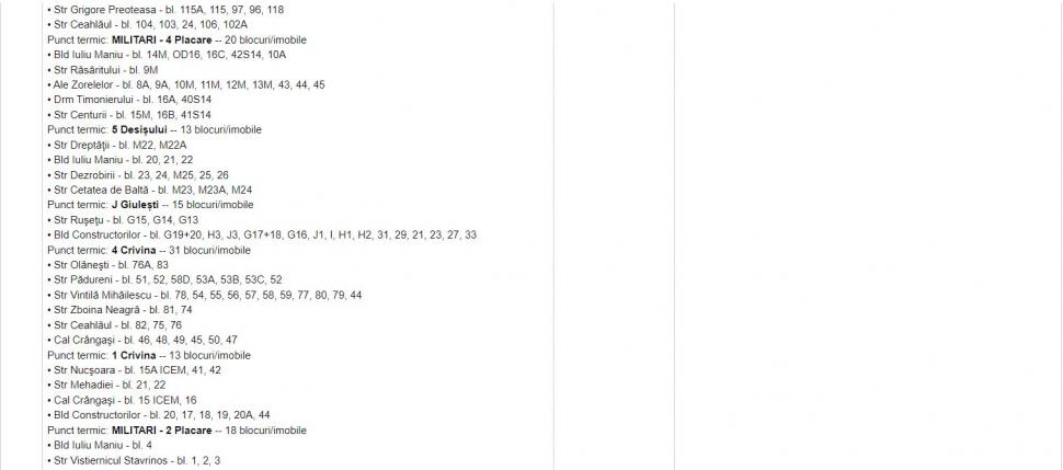 Lista celor peste 420 de blocuri din Bucureşti care nu au căldură şi apă caldă. Termenul anunţat de Termoenergetica pentru remedierea avariei 882727