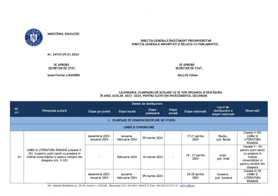 Calendar olimpiade 2024. Când au loc etapele județene și naționale pentru concursurile școlare 883700
