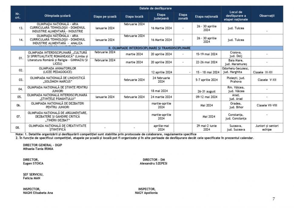 Calendar olimpiade 2024. Când au loc etapele județene și naționale pentru concursurile școlare 883706