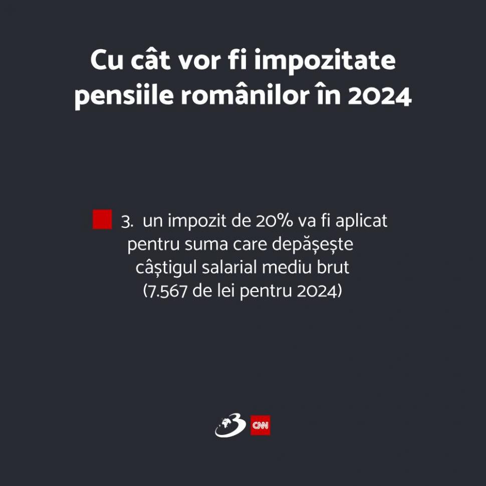 Câţi bani va primi un român cu pensia minimă socială, după majorarea din 2024. Anunţul făcut de ministrul Muncii, Simona-Bucura Oprescu 883921
