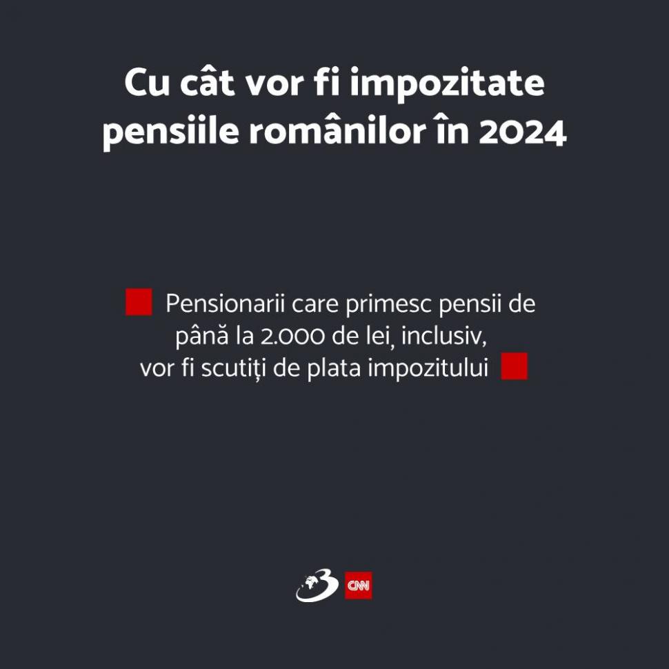 Câţi bani va primi un român cu pensia minimă socială, după majorarea din 2024. Anunţul făcut de ministrul Muncii, Simona-Bucura Oprescu 883922