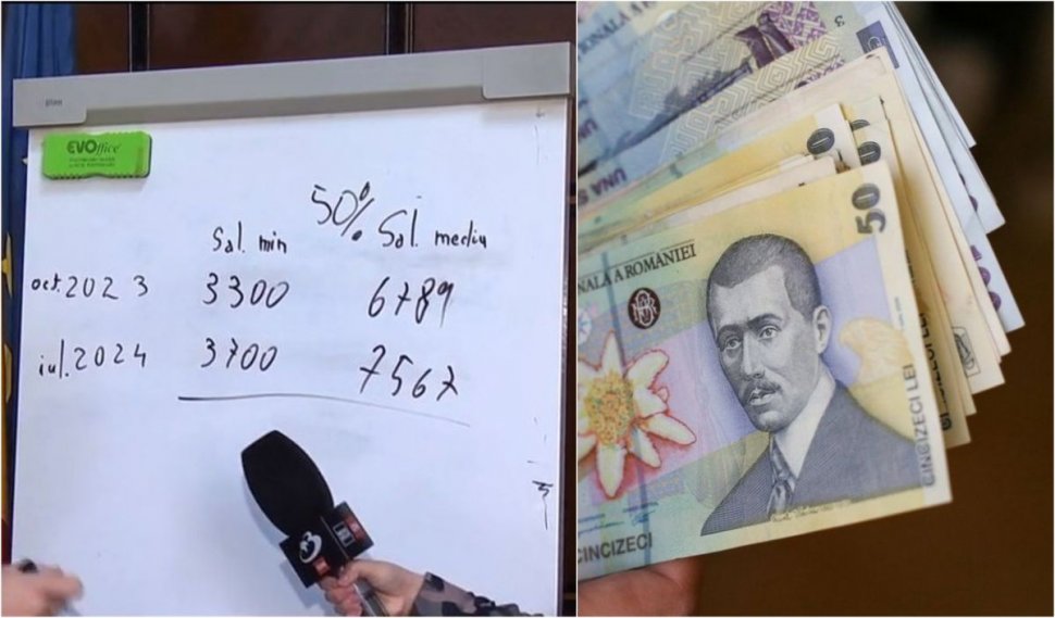 Bani mai mulţi la salariu, pentru milioane de români. Calculele care se fac acum la Ministerul Muncii pentru implementarea salariului minim european