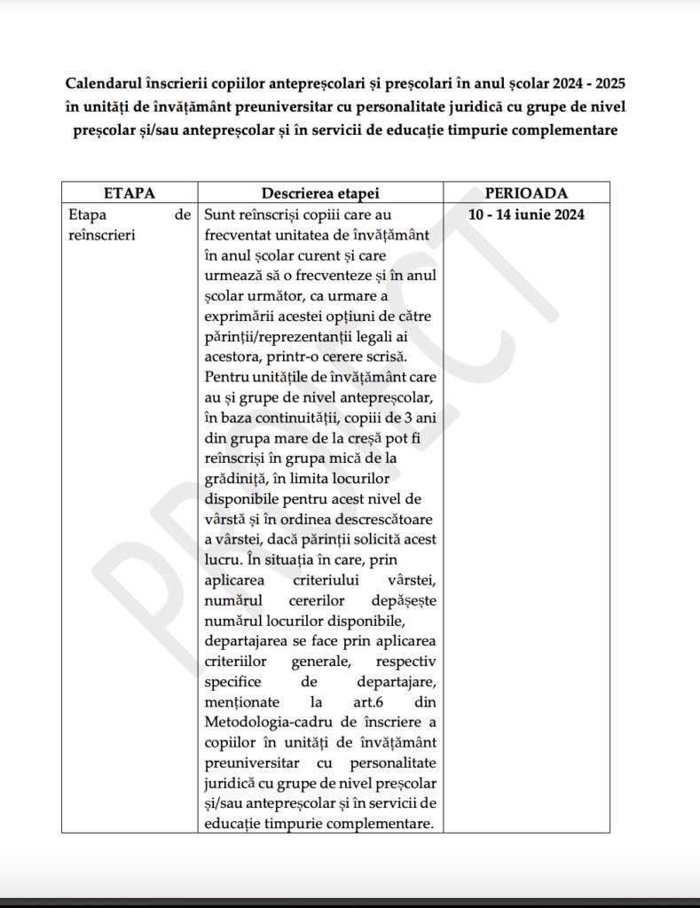 Înscrierea la grădiniță și creșă 2024. Calendarul a fost pus în dezbatere publică de Ministerul Educației  885028
