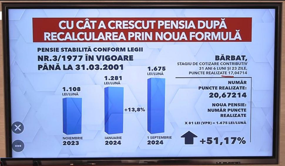 Câți bani iei în plus la pensie, dacă ai făcut facultatea, ai lucrat peste program sau ai luat sporuri 886794
