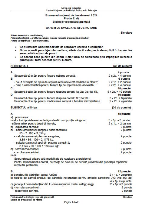 Barem simulare Bacalaureat 2024 la Biologie 890361