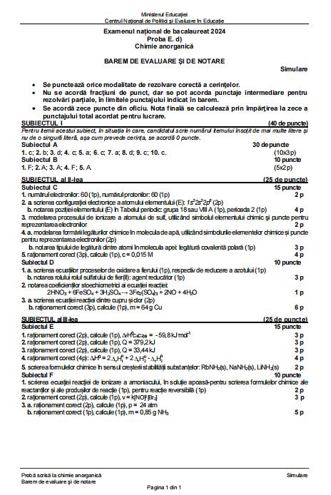 Barem simulare Bacalaureat 2024 la Chimie 890364