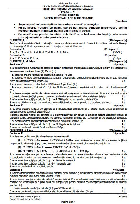 Barem simulare Bacalaureat 2024 la Chimie 890365
