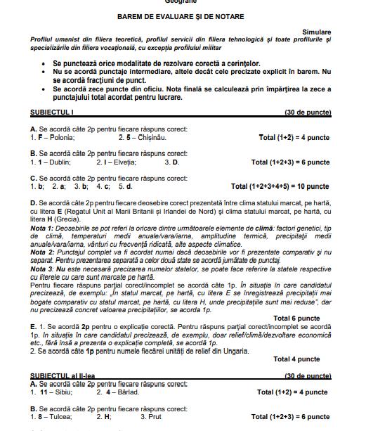 Barem simulare Bacalaureat 2024 la Geografie 890357