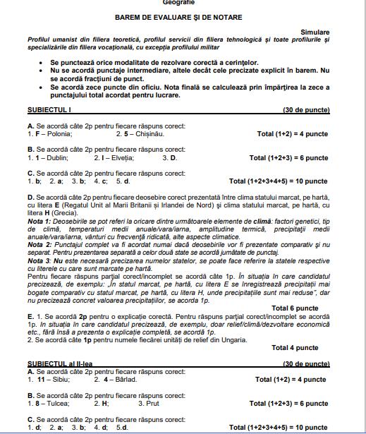 Barem simulare Bacalaureat 2024 la Geografie 890371