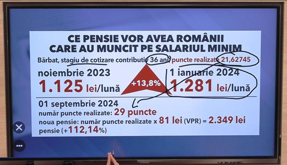 Câți ani trebuie să muncească un român, ca să primească pensia minimă 895155