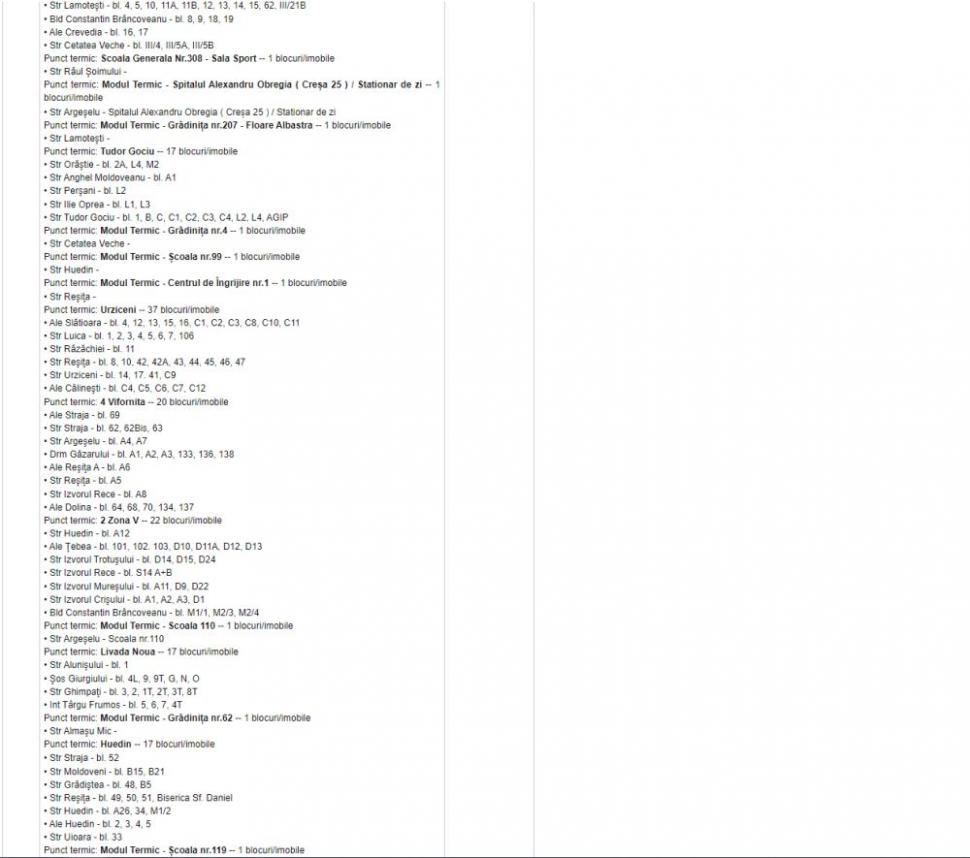Termoenergetica a oprit iar apa caldă în peste 1.200 de blocuri din Bucureşti. Lista imobilelor afectate şi ziua remedierii 895220