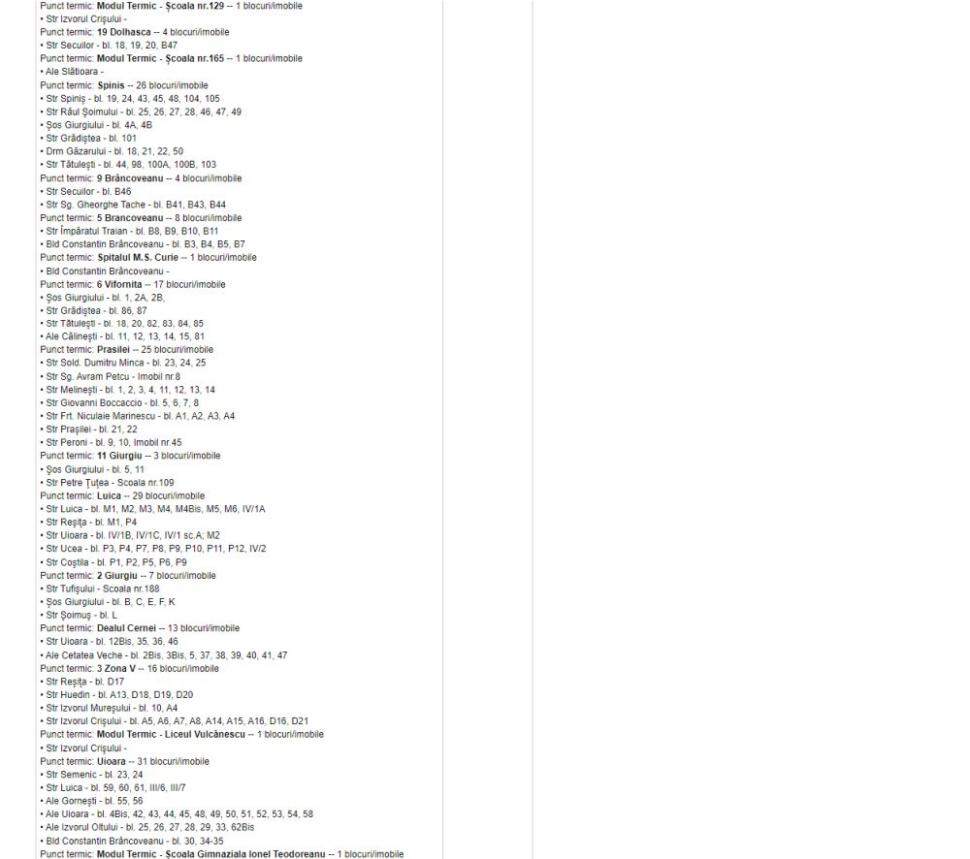 Termoenergetica a oprit iar apa caldă în peste 1.200 de blocuri din Bucureşti. Lista imobilelor afectate şi ziua remedierii 895221