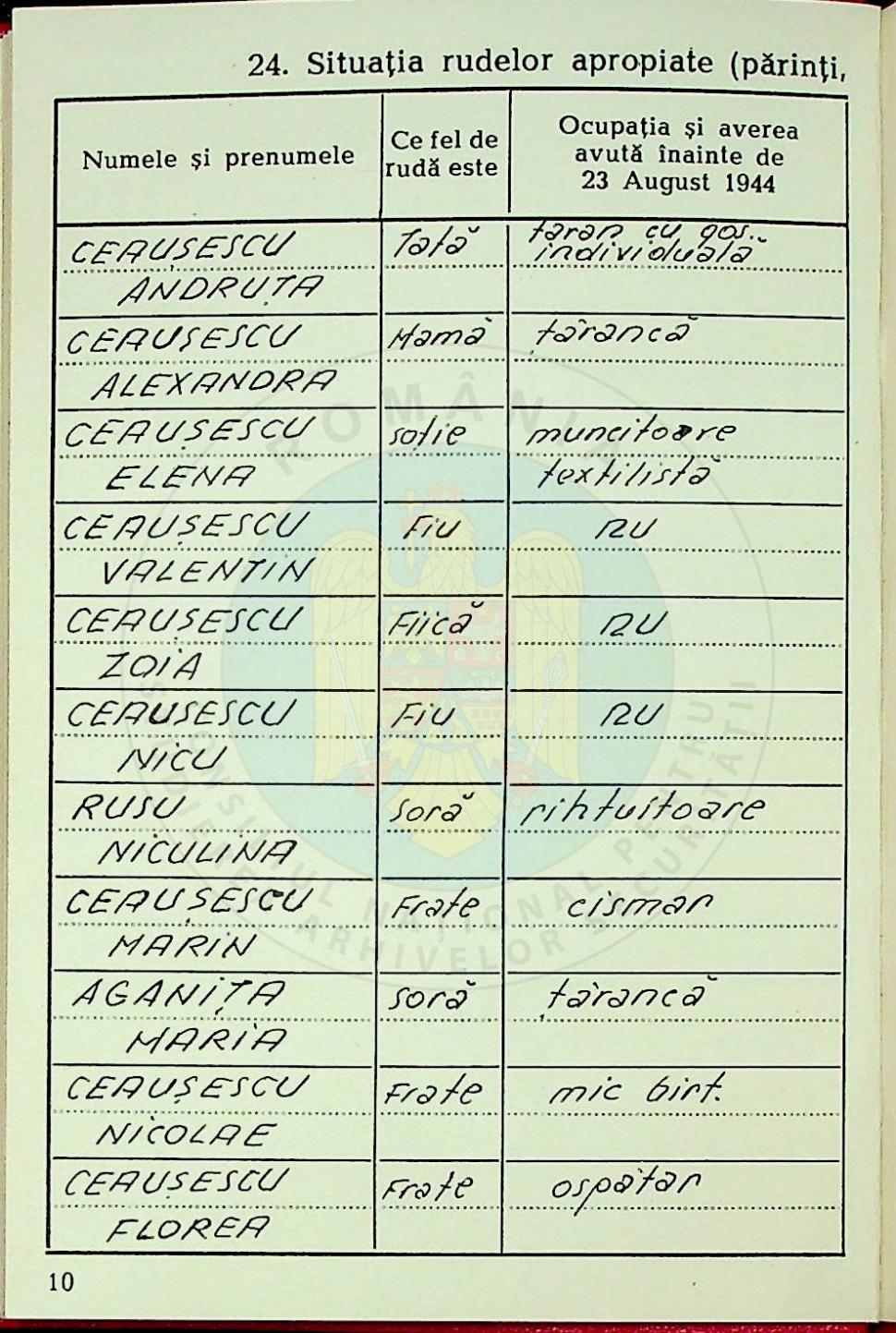 A fost publicat carnetul lui Nicolae Ceaușescu. Câte diplome de doctor avea | ”A fost ce-a vrut el” 895563